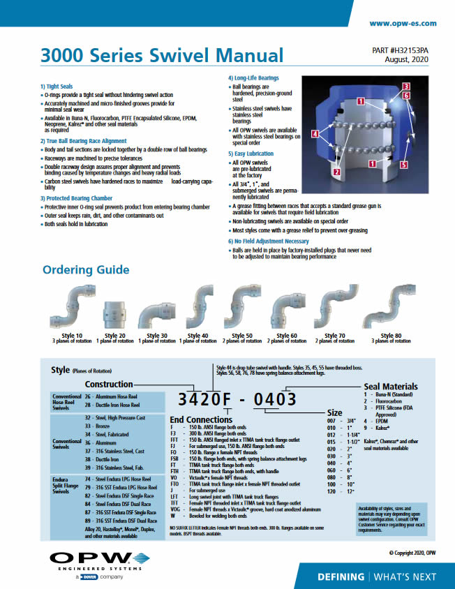 3000 Series Installation Operations Manual